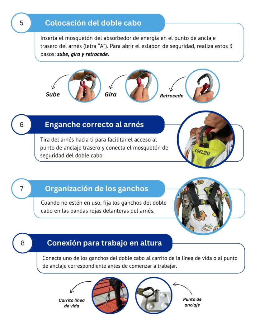 arnes de seguridad